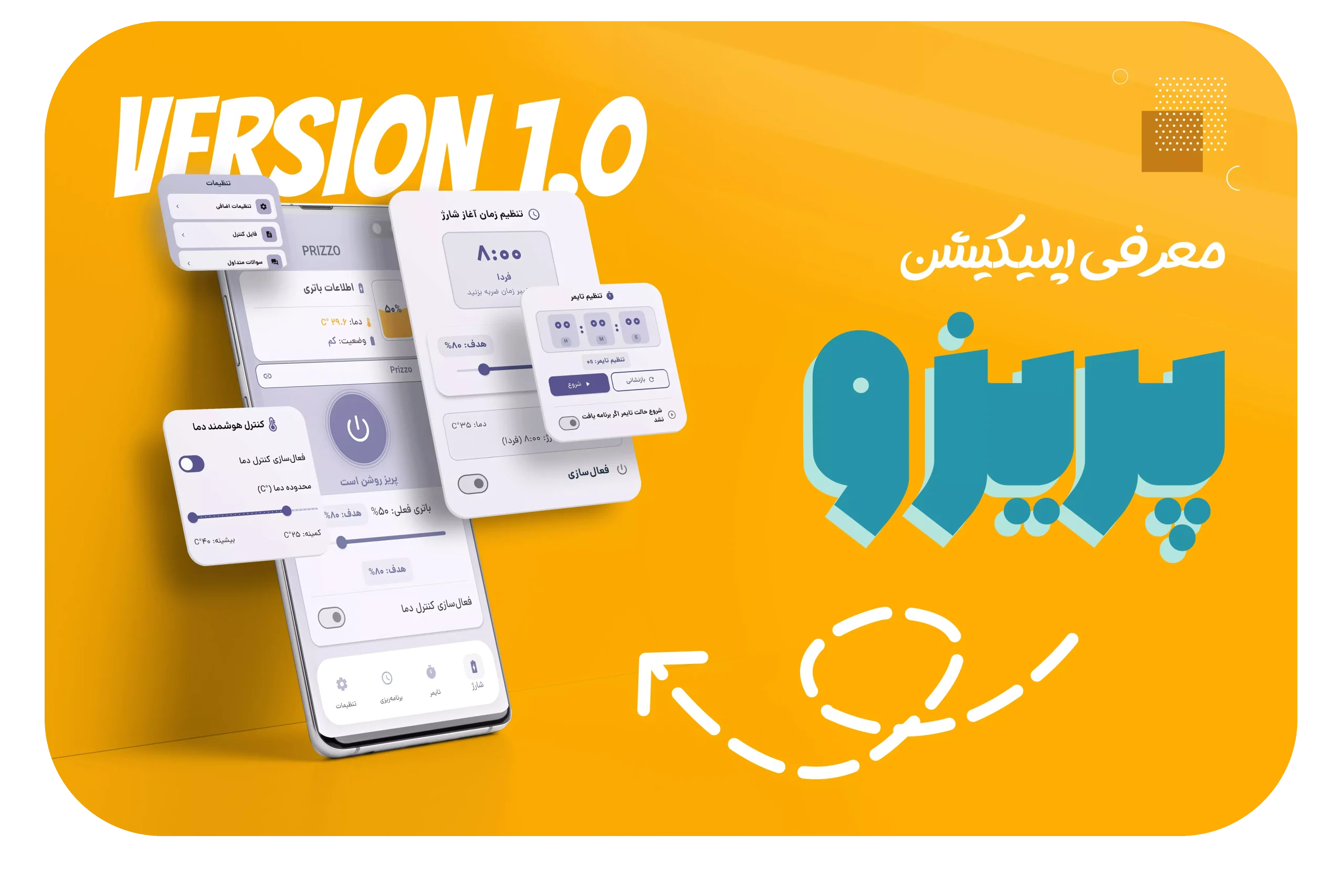 Prizzo-application